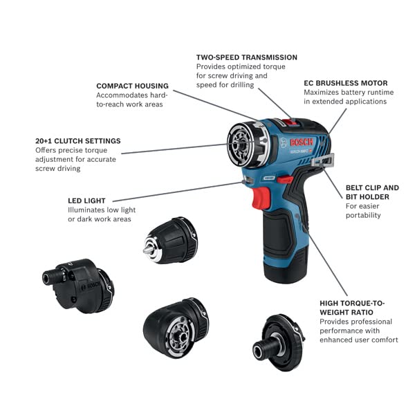Bosch GOP12V-28 Starlock oscillating tool with strong blade grip for finishing tasks.