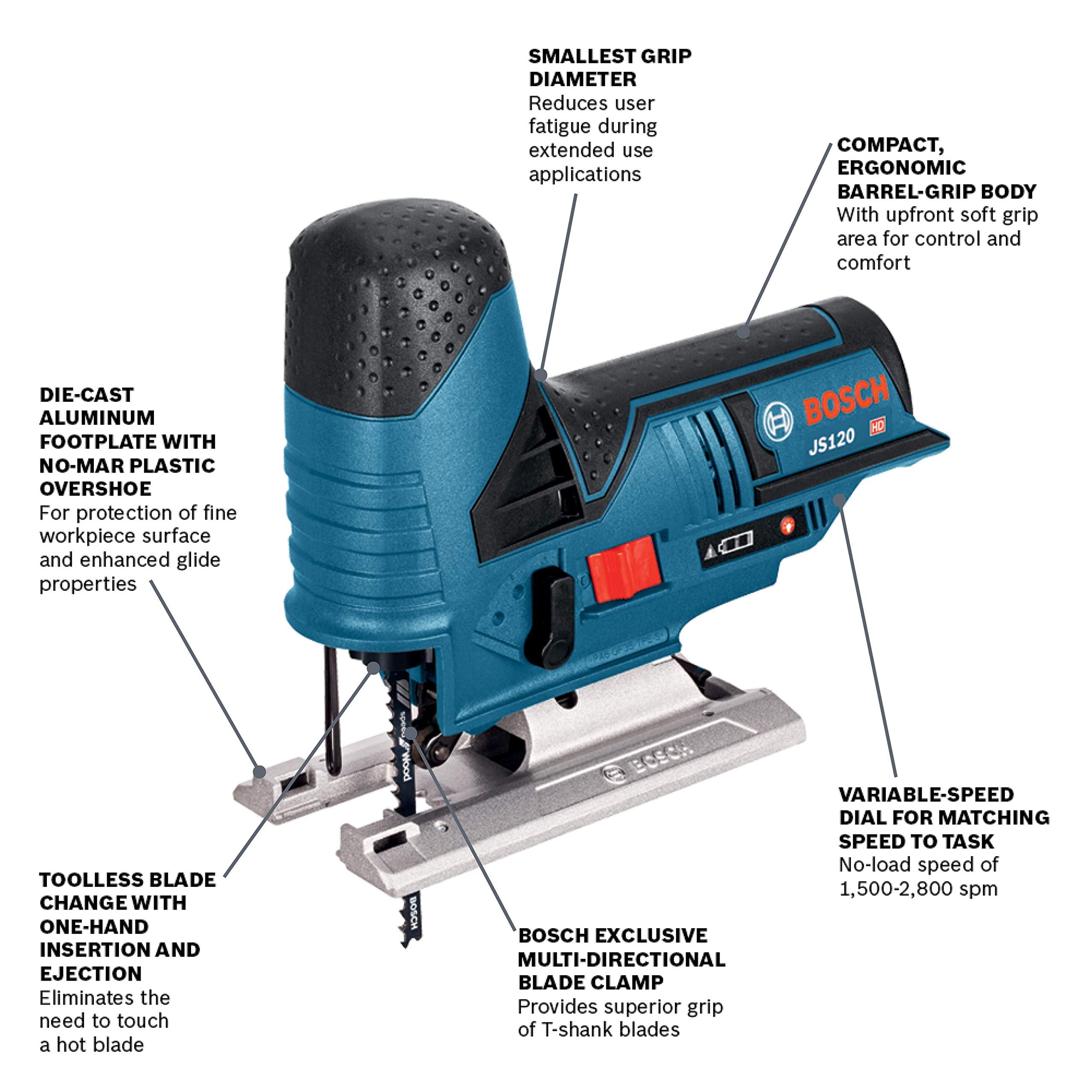 Bosch JS120N side view emphasizes slim profile for overhead or kneeling work.