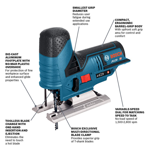 Bosch JS120N side view emphasizes slim profile for overhead or kneeling work.