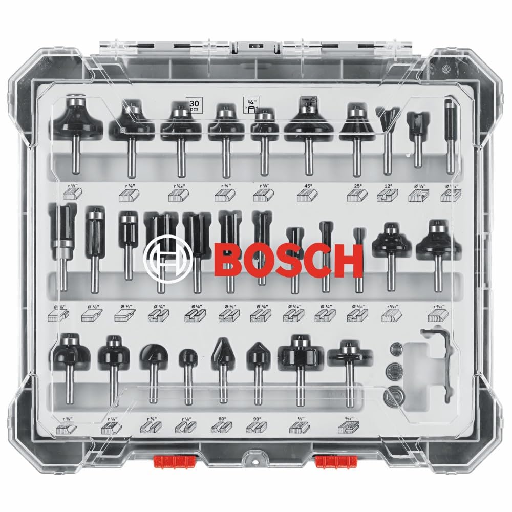 Bosch RBS030MBS carbide-tip close-up highlighting sharpness and wear resistance.