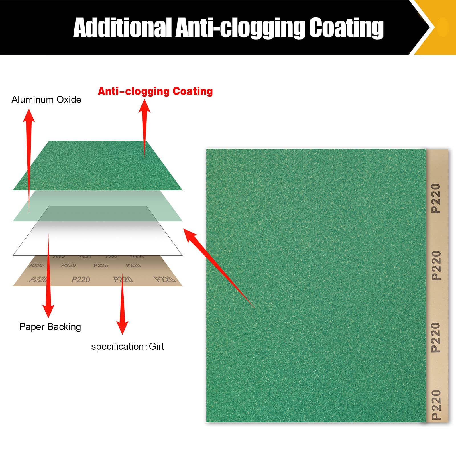 Boshcraft aluminum oxide abrasive with anti-clog coating extends sandpaper life.