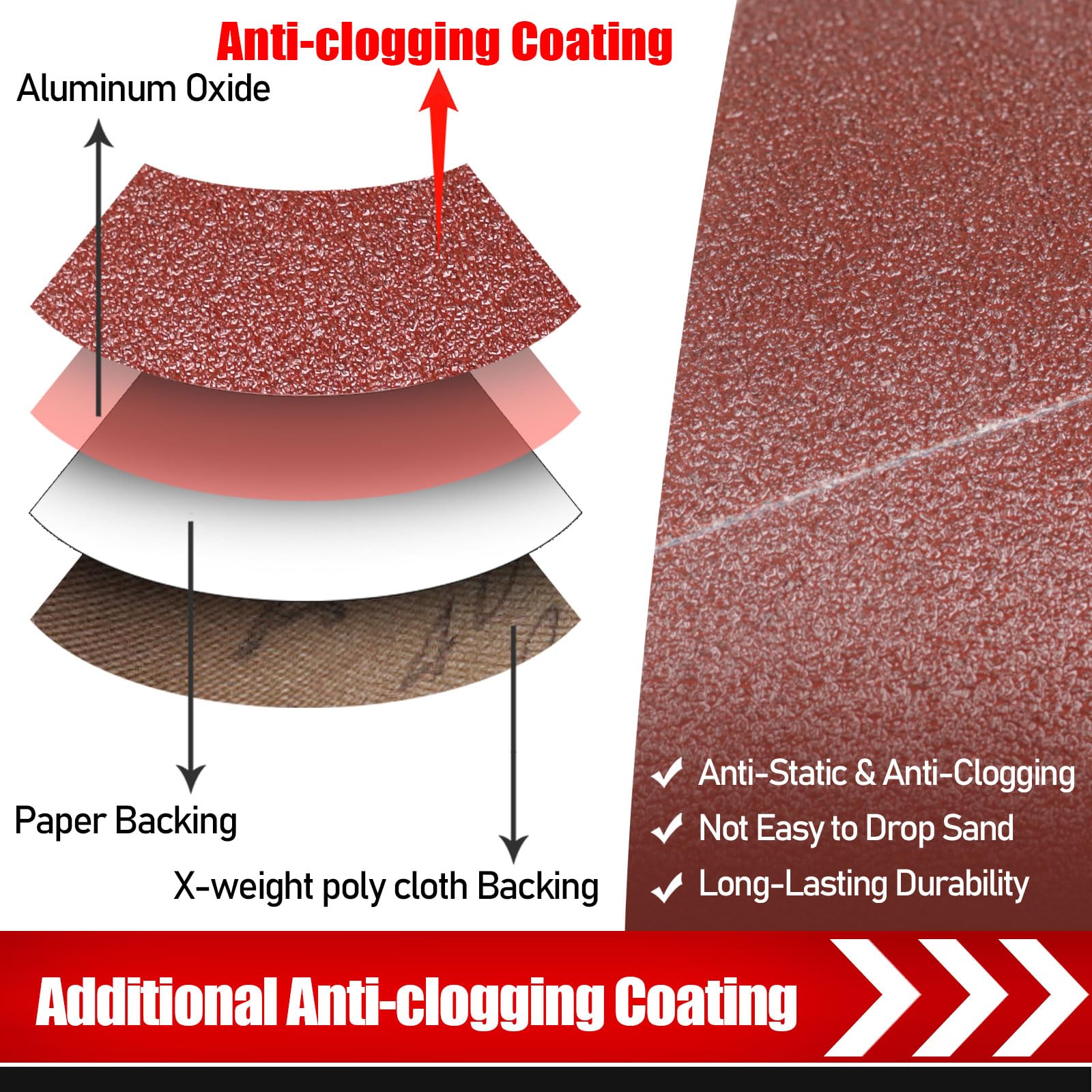 BOSHCRAFT anti-static and anti-clogging belts reduce loading during finish work
