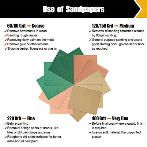 Boshcraft durable abrasive sheets suitable for wood, plastic, metal, and automotive prep.
