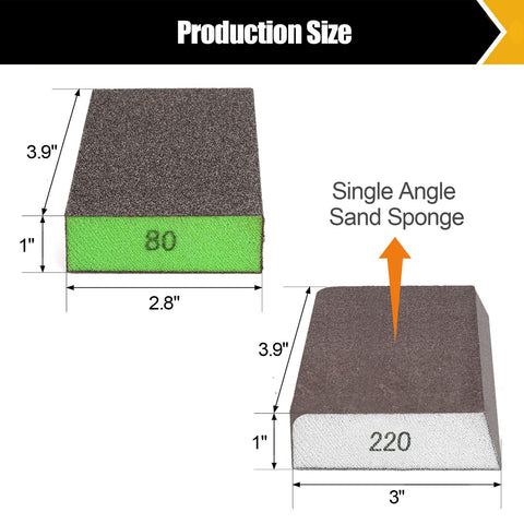 Flat edge sanding block for even pressure on flats and contours