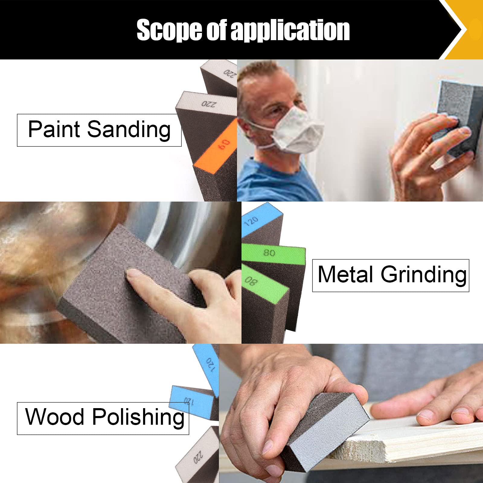Compact multi use kit keeps tools ready for cut to fit projects