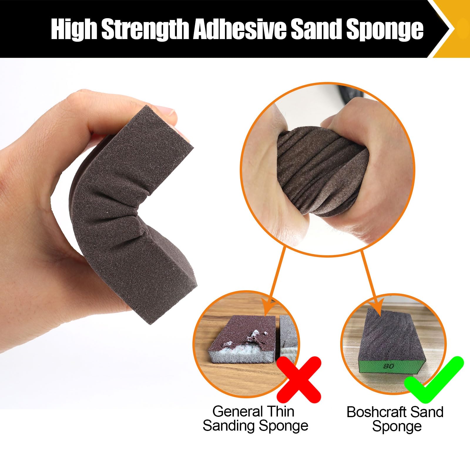 Washable and reusable sanding blocks reduce waste and downtime