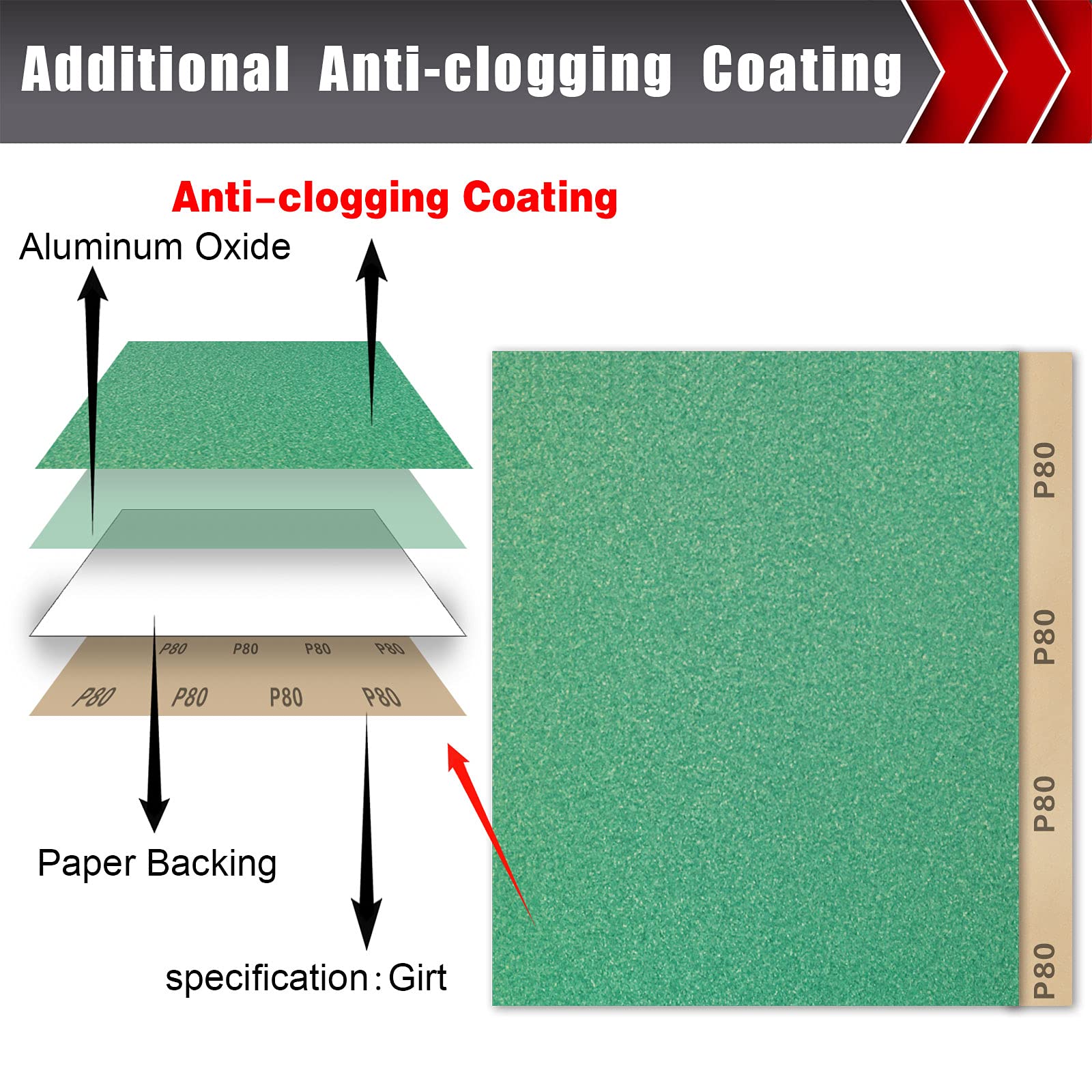 BOSHCRAFT 120 grit sheet for smoothing rough edges on wood and metal