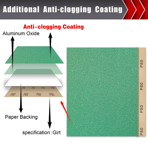 BOSHCRAFT 120 grit sheet for smoothing rough edges on wood and metal