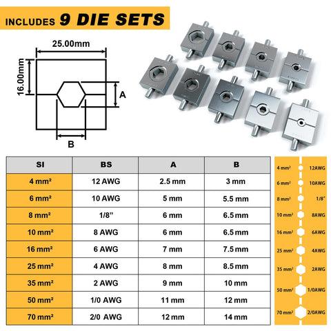 On/off switch control for easy pressure management during crimping.