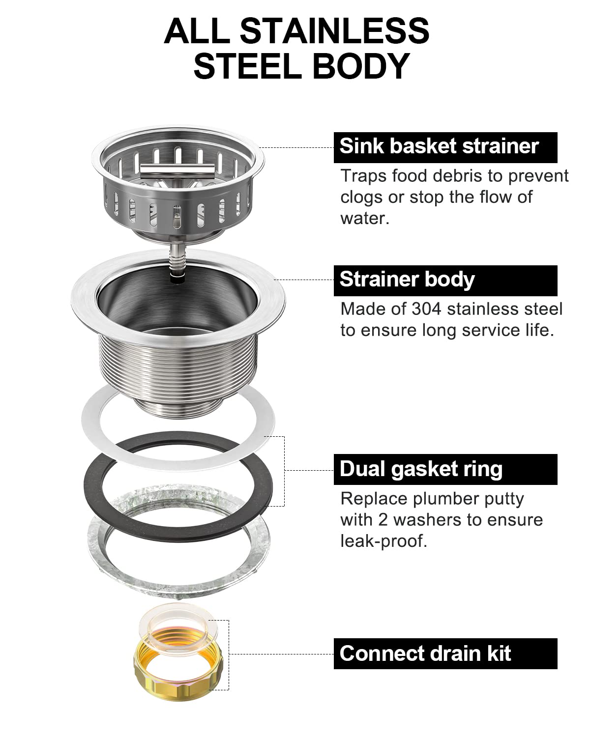 BOTEMY B9171 304 stainless steel build resists rust and leaks