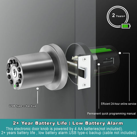 BOTHSTAR installation process image shows screwdriver-friendly setup in minutes