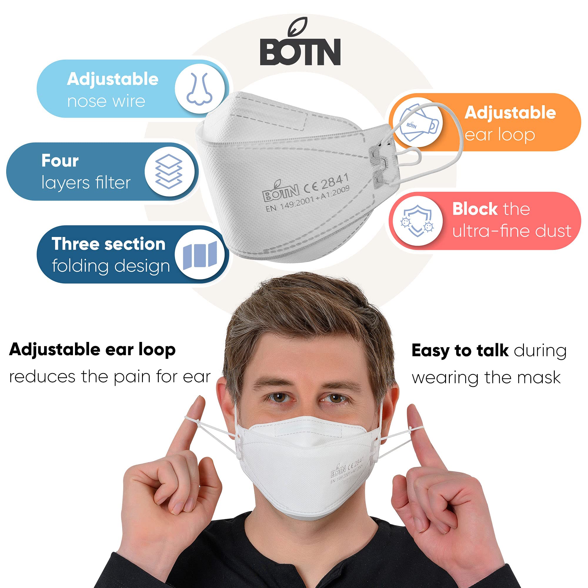 BOTN KF94 mask in sanitary packaging for hygienic handling.