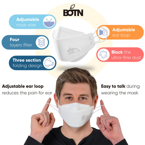 BOTN KF94 mask adjustable strap close up for secure fit