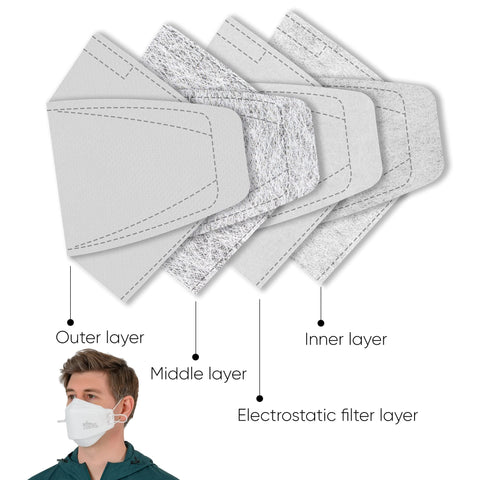 BOTN mask made in Korea badge signals premium quality and trusted sourcing.