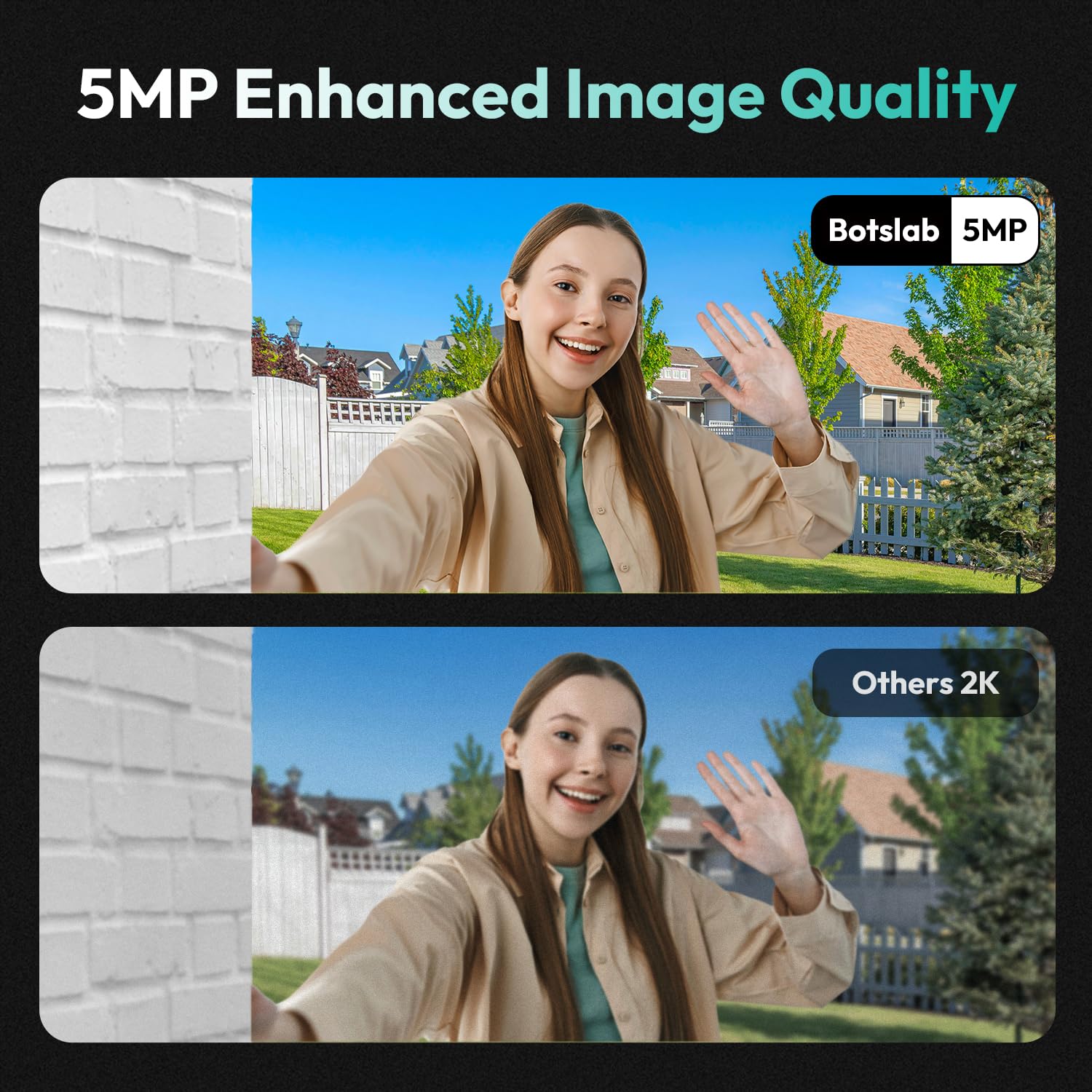 BOTSLAB 5MP doorbell battery-powered option enables wireless placement.