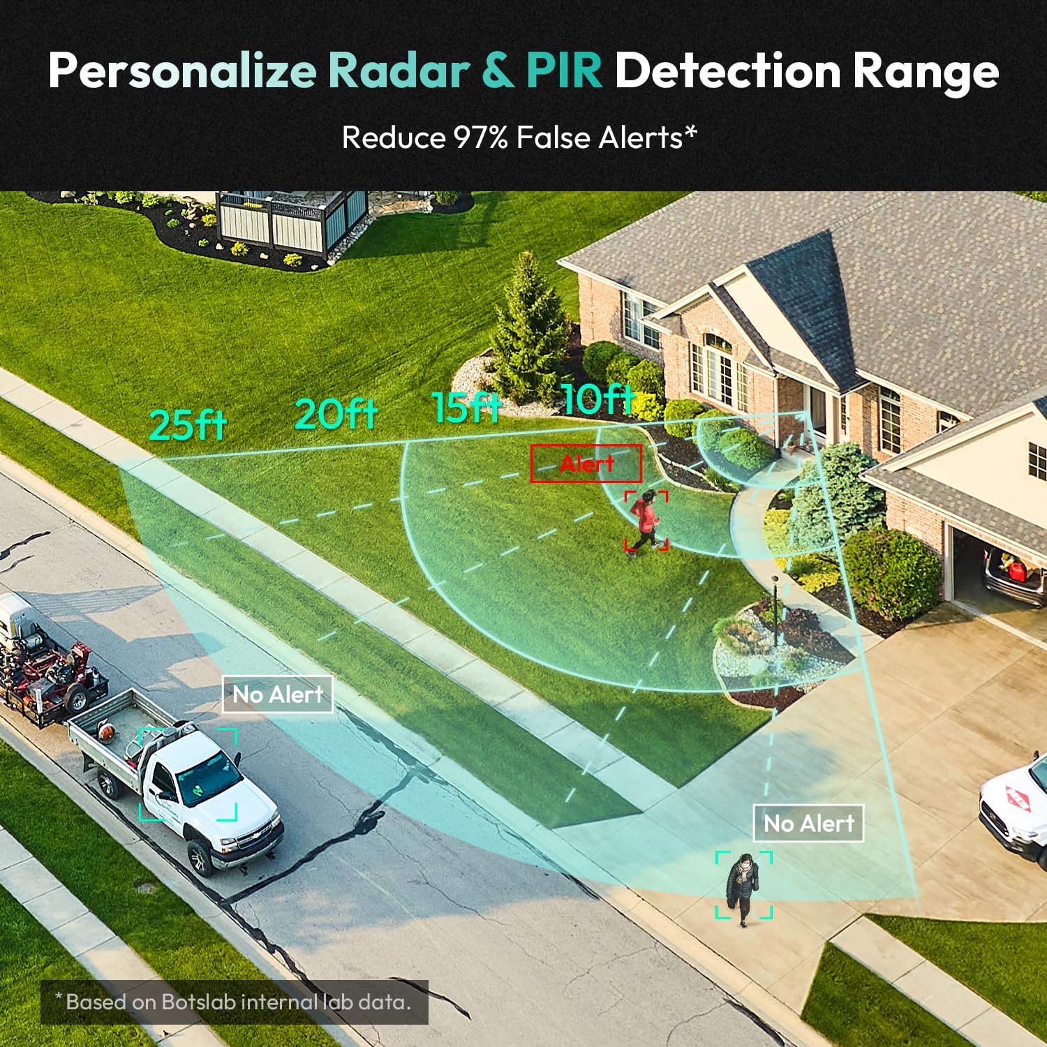 BOTSLAB 5MP doorbell weatherproof design withstands outdoor use.