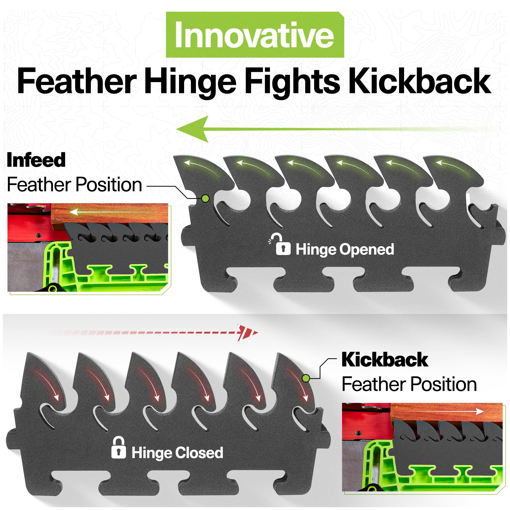 BOW FeatherPRO FP1 EVA feathers in action provide secure contact with workpieces.