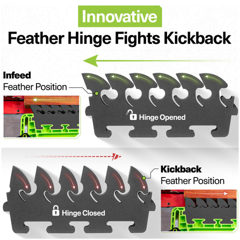 BOW FeatherPRO FP1 EVA feathers in action provide secure contact with workpieces.
