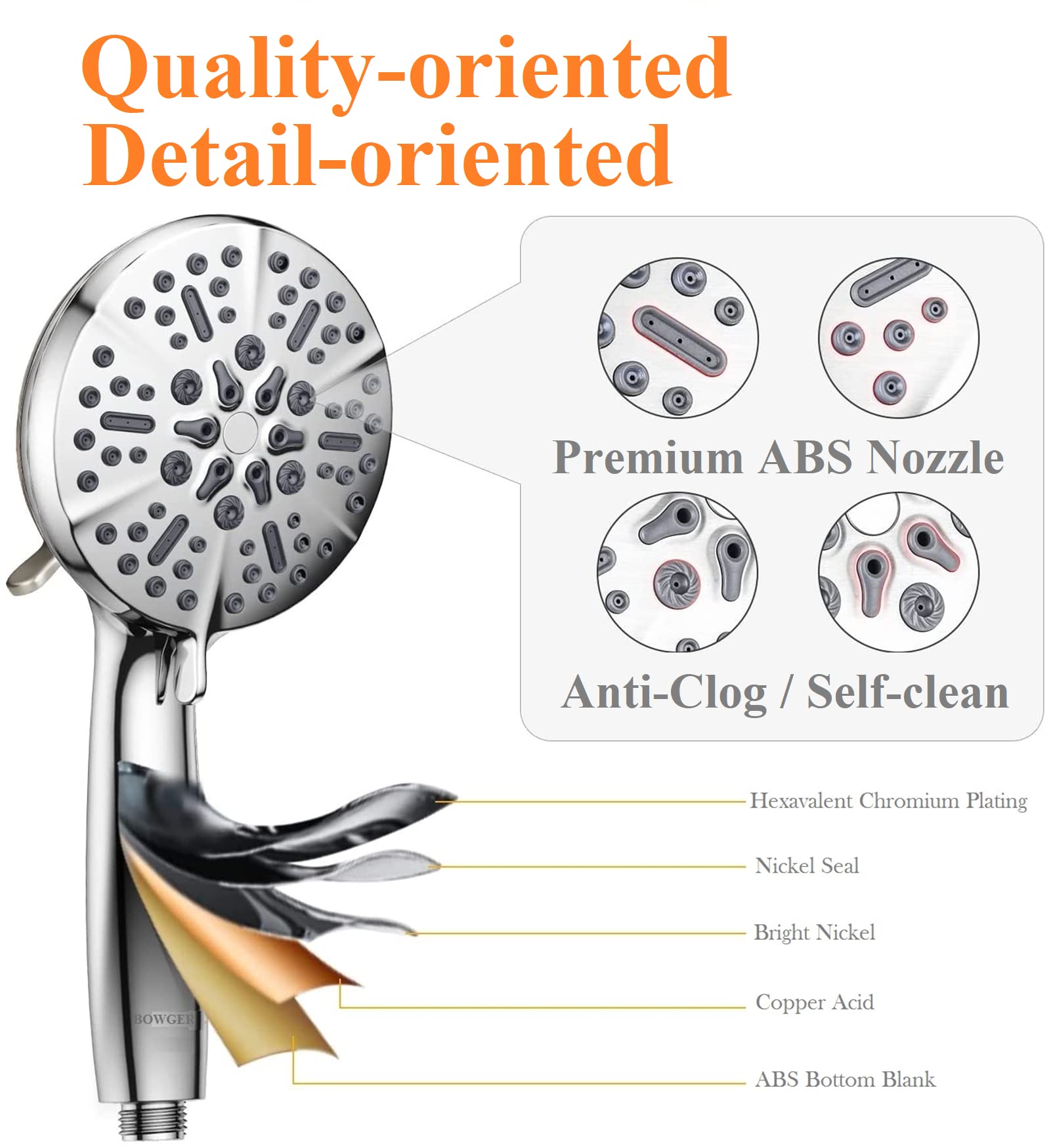 Bowger brushed nickel finish adds a premium look to your shower.