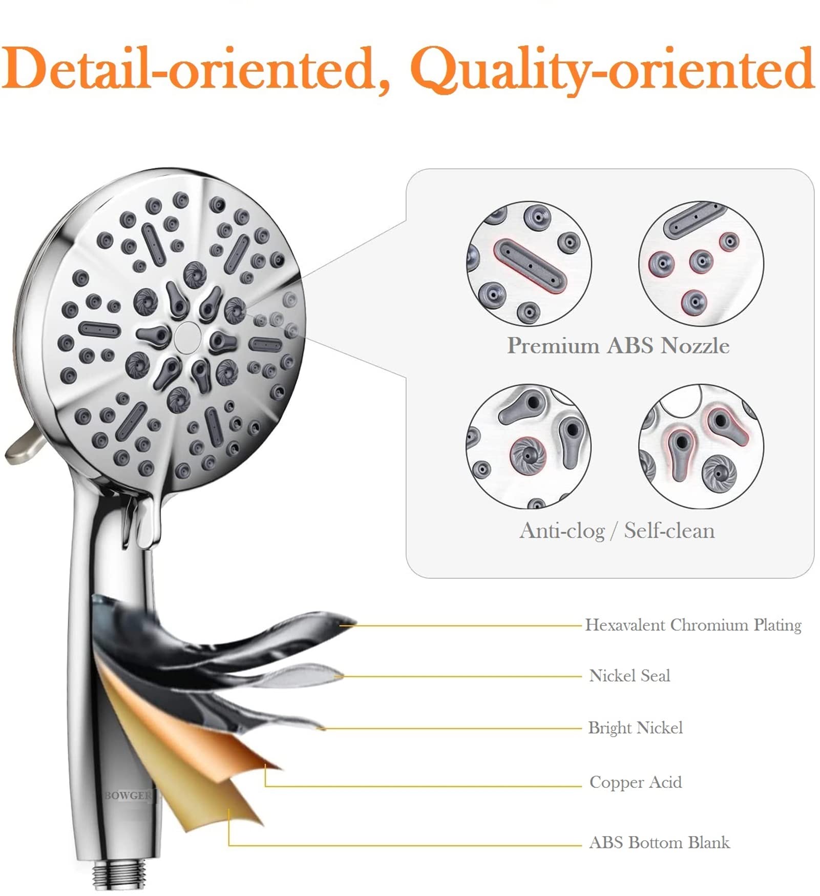 BOWGER durable ABS with bright mirror finish resists heat and wear.