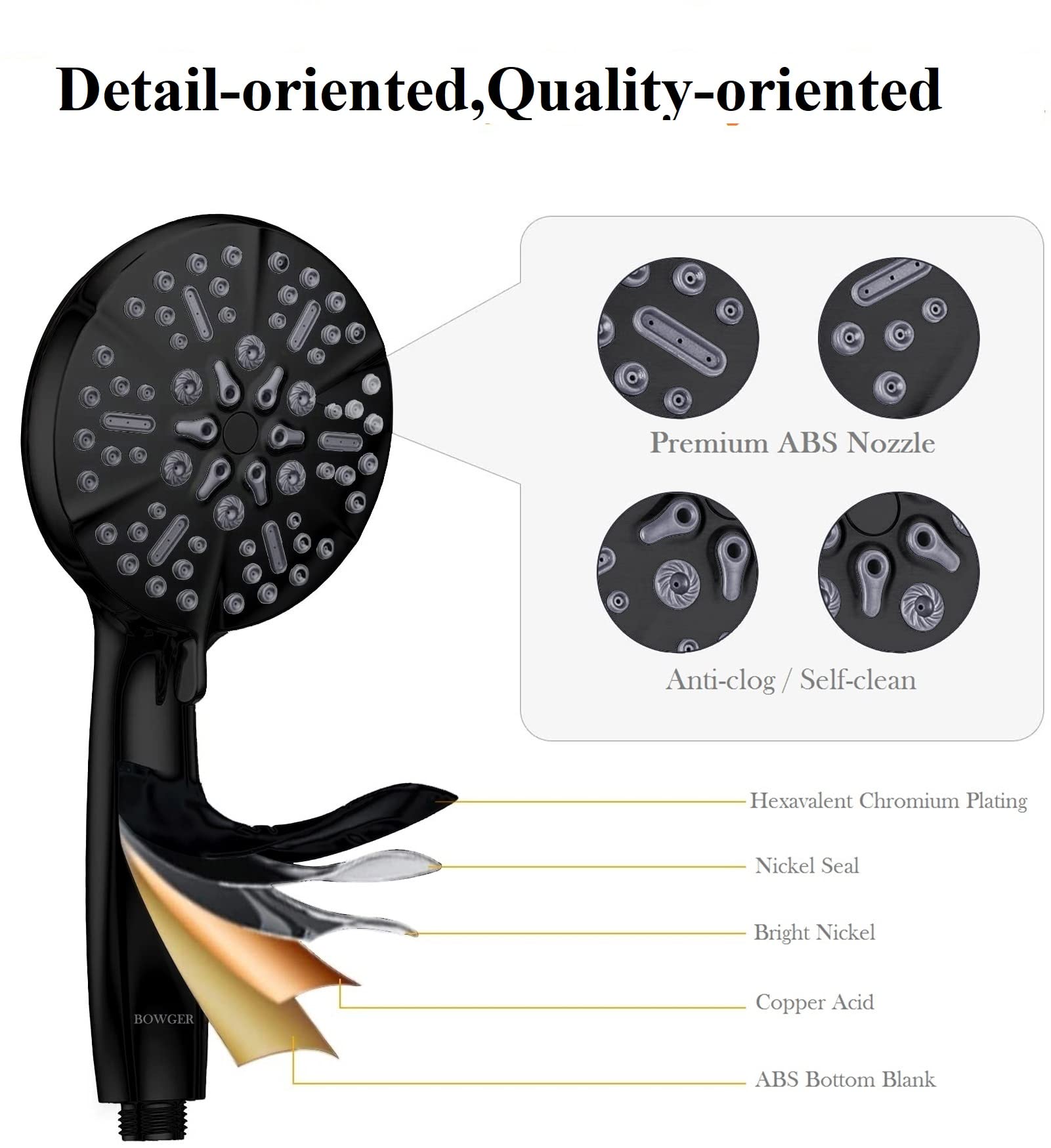 BOWGER high-pressure water flow boosts shower power even at low supply