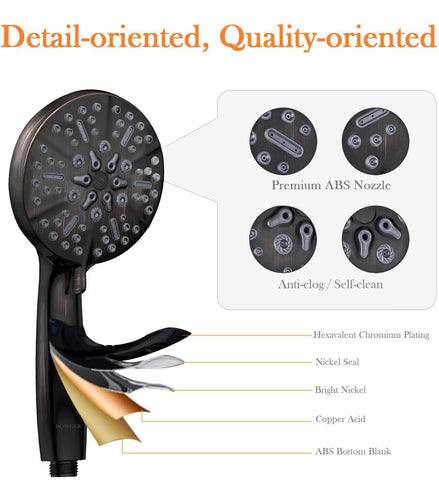 Bowger ORB handheld shower head with 60-inch hose offers flexible rinsing.