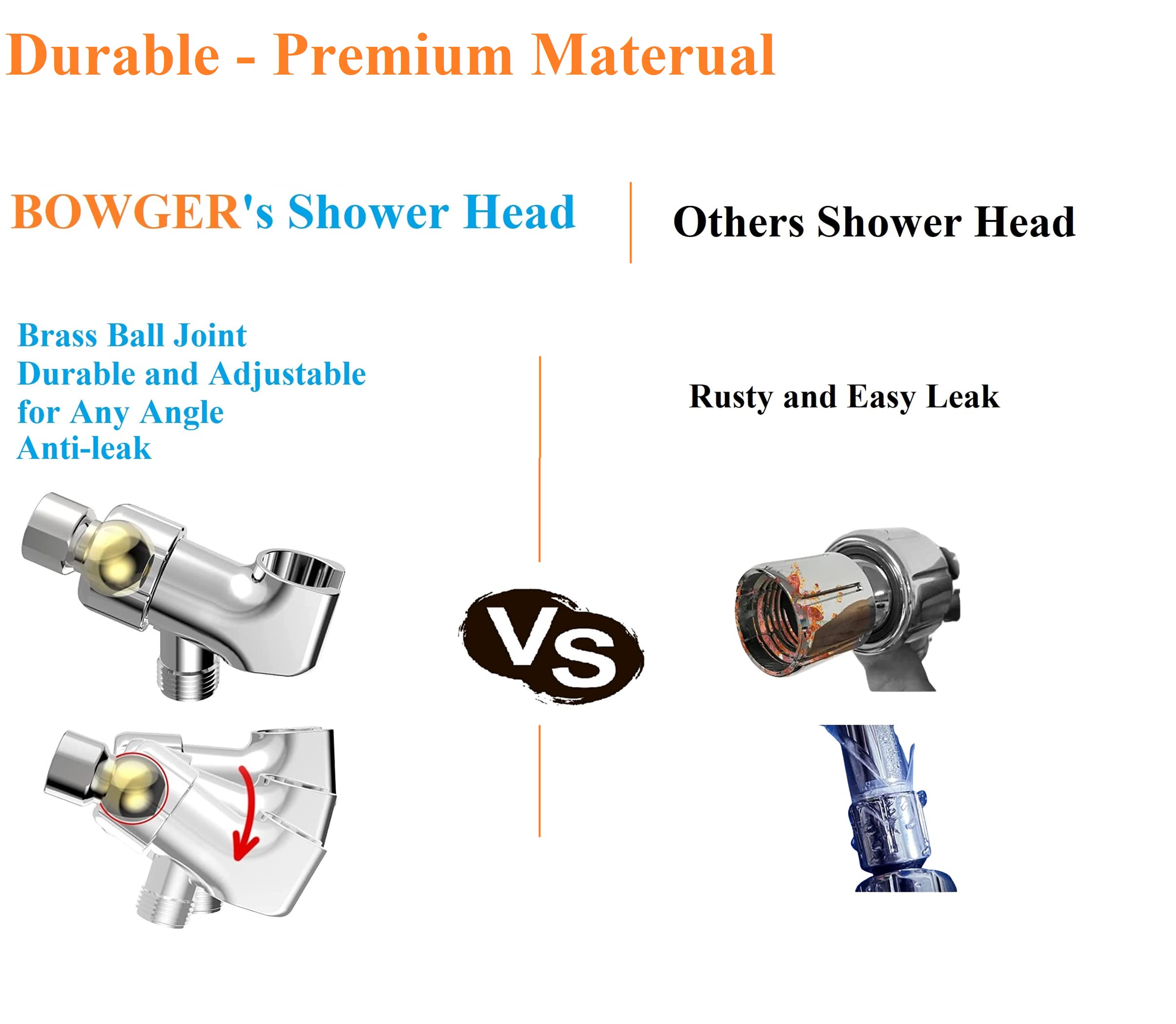 BOWGER pause function sav es water during shampooing or shaving.