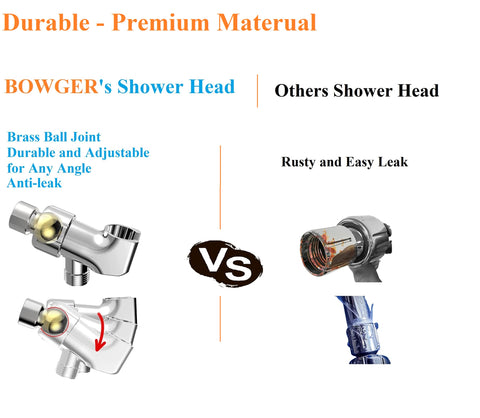 BOWGER pause function sav es water during shampooing or shaving.