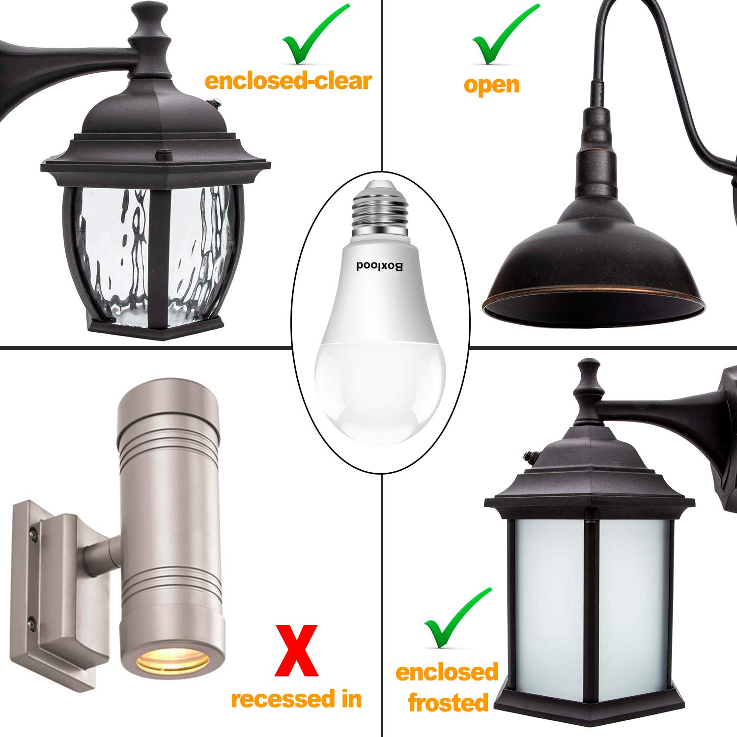 Boxlood 6000K daylight output with high CRI for outdoor tasks