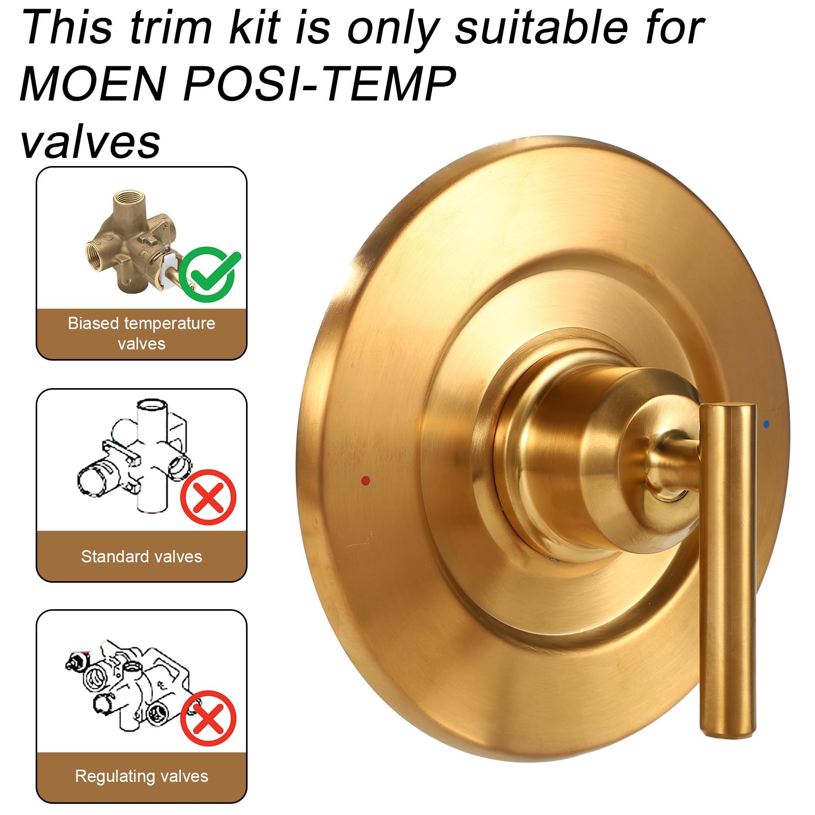 BOXOB Moen T2901 compatibility shot for quick retrofit fit