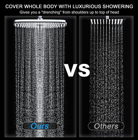 BOZYBO 278-nozzle rain shower creates a smooth, rain-like flow over the body.