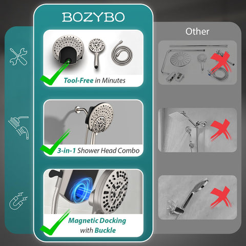 BOZYBO easy-tool-free-installation saves time with fewer leaks.