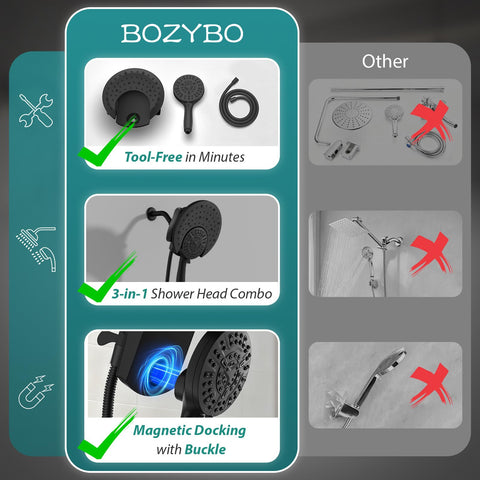 BOZYBO universal G1/2 connector fits most showers for easy installation