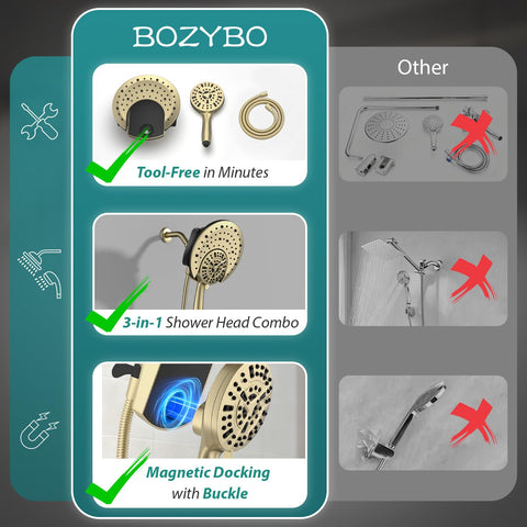 BOZYBO universal G1/2 connector fits standard plumbing