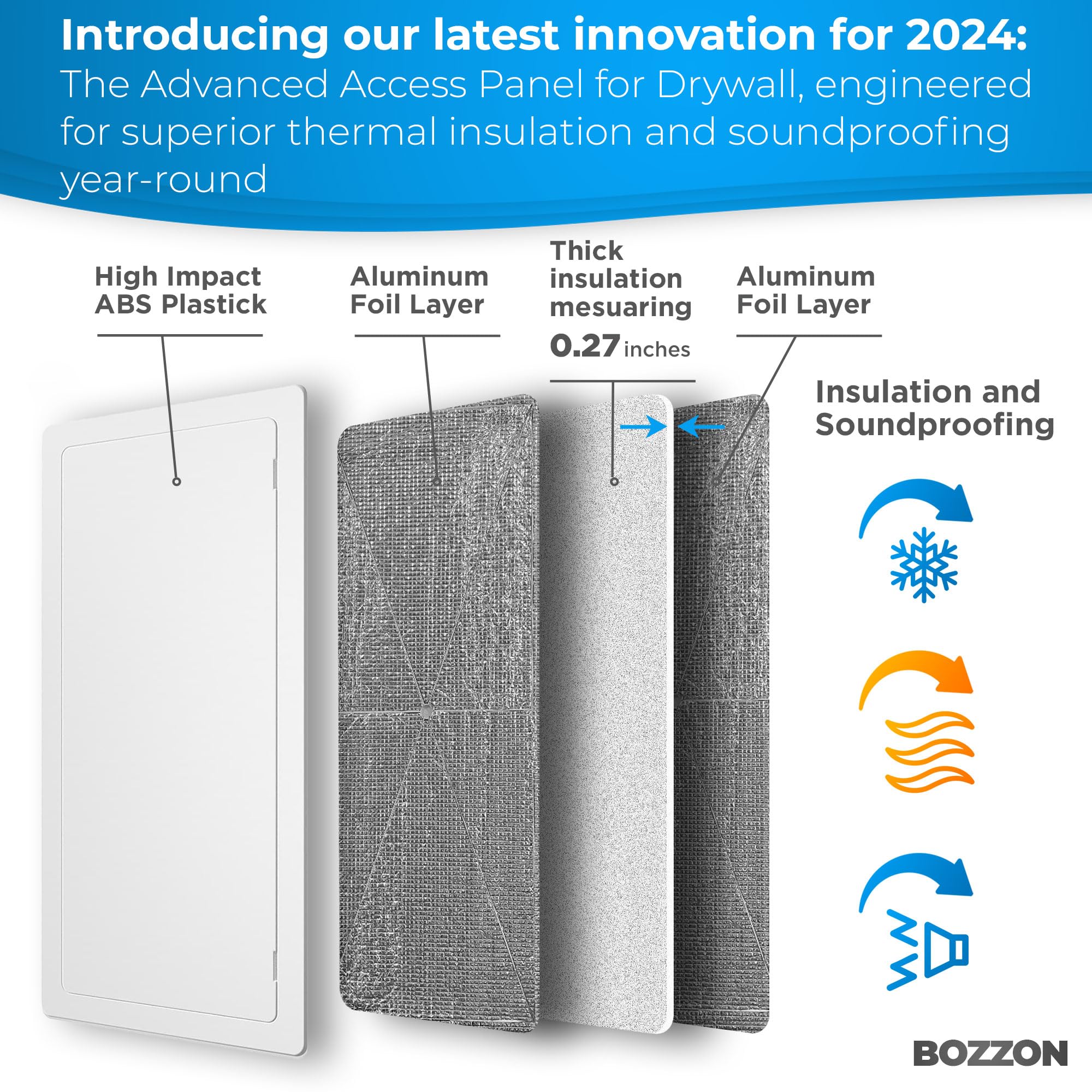 BOZZON insulated foil-backed panel with thermal and sound benefits
