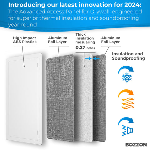 BOZZON insulated foil-backed panel with thermal and sound benefits