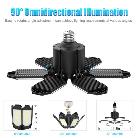 BRAINIAC LED garage light features durable heat-dissipation for long life.