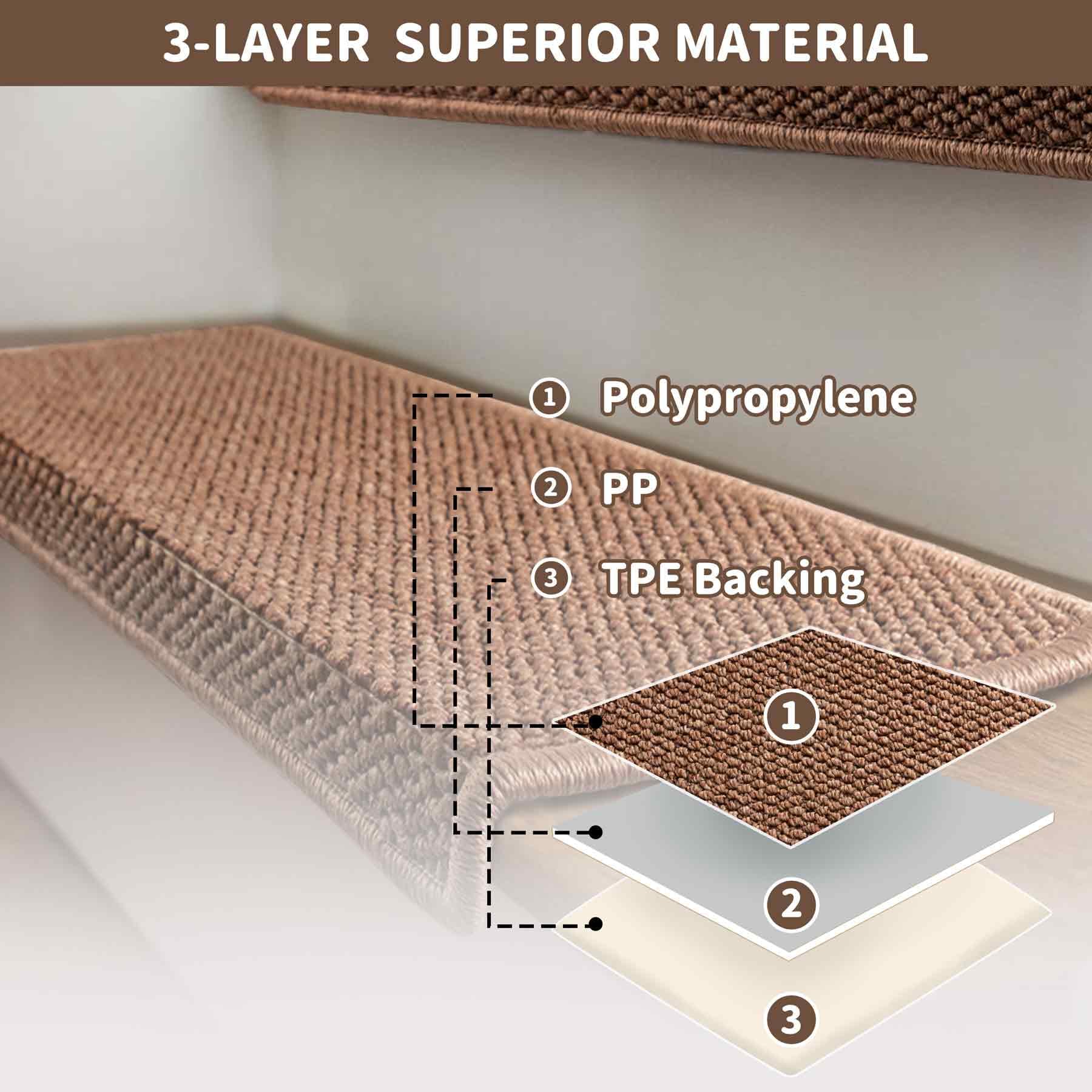 A 14-piece Brakki stair tread set in camel color for stairs