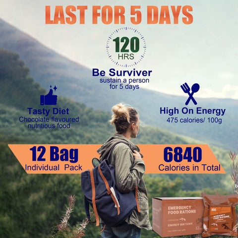 900 Emergency Food Bars Chocolate Hardtack 120 g bag ready-to-eat in any scenario.