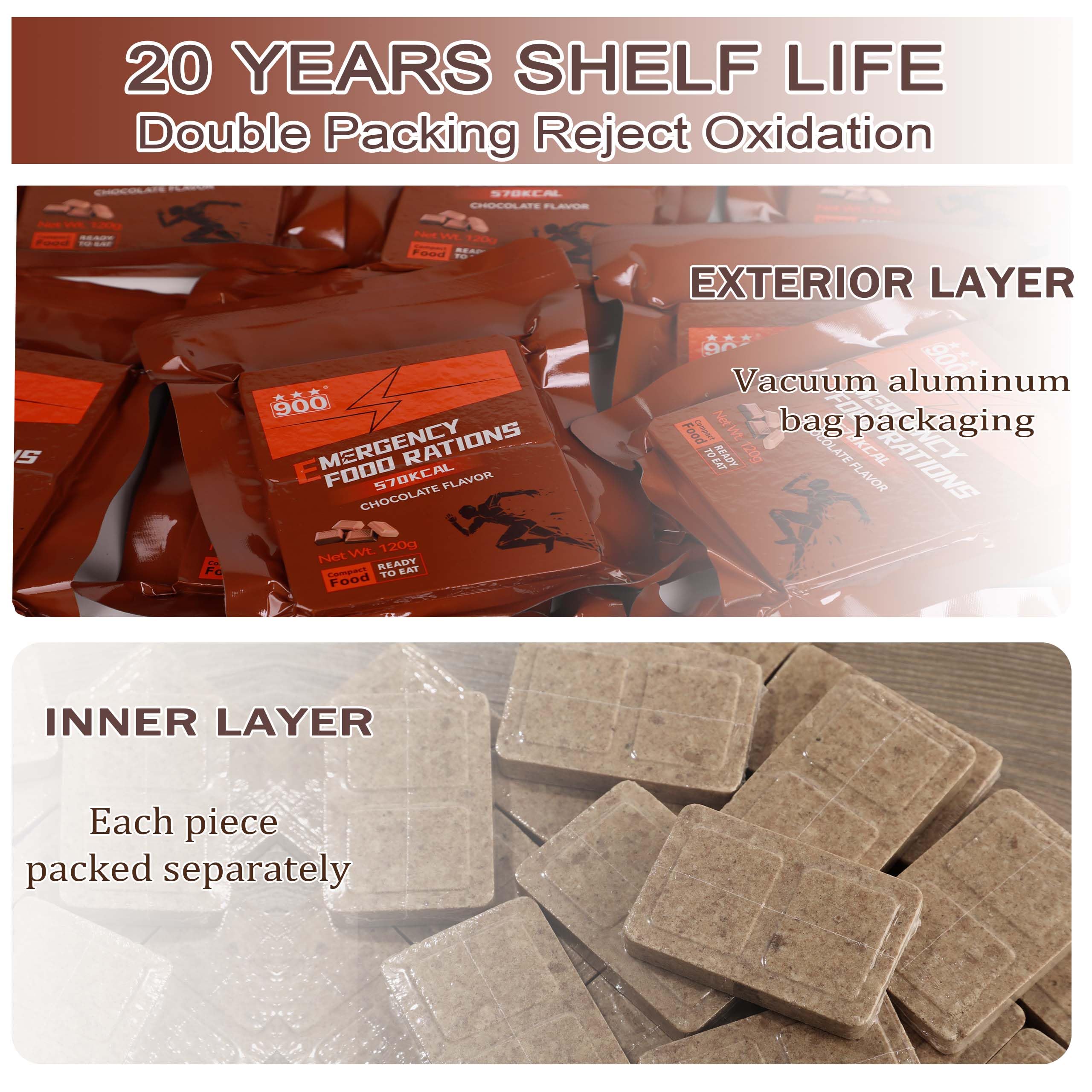 900 Emergency Food Bars Chocolate Hardtack vacuum-packed blocks designed for long storage.