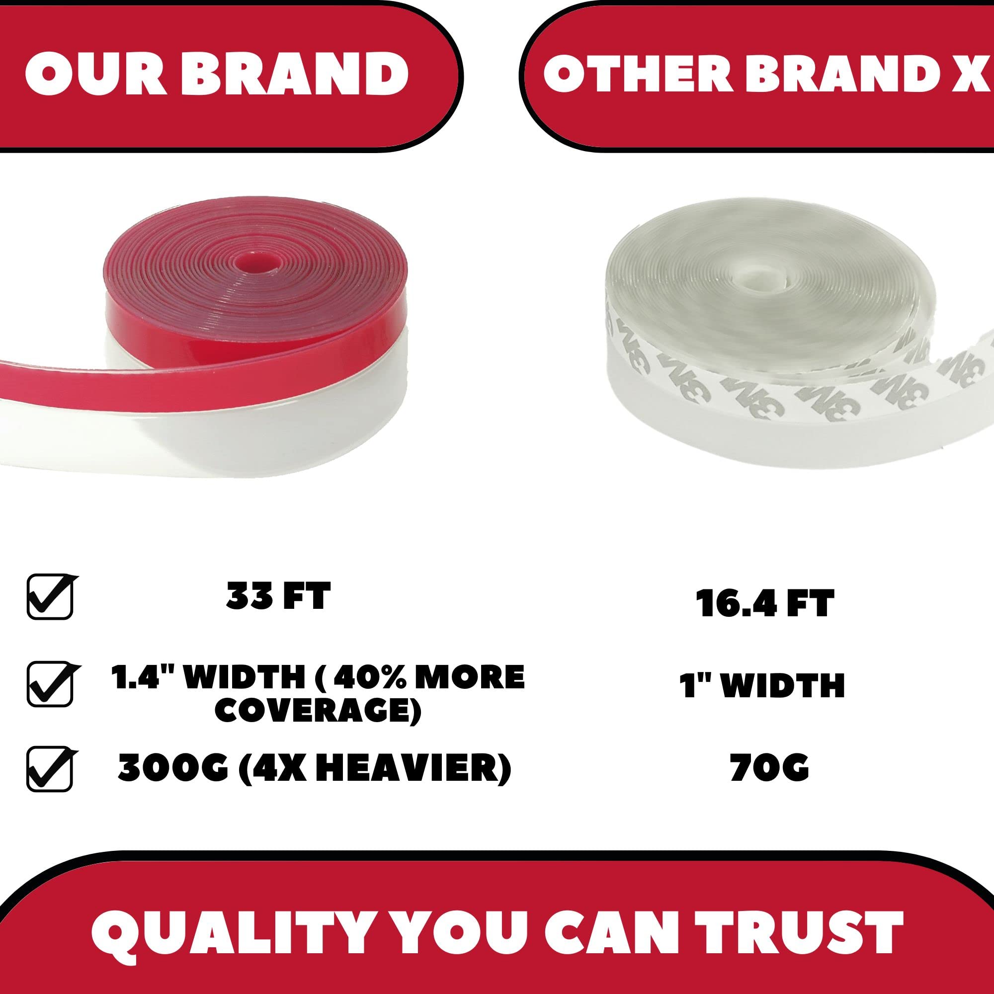 Brandzini Clear Weather Strip transparent silicone blends with any decor.