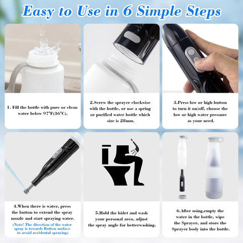 Brarvagur bidet with rechargeable 500mAh battery for up to 60 uses