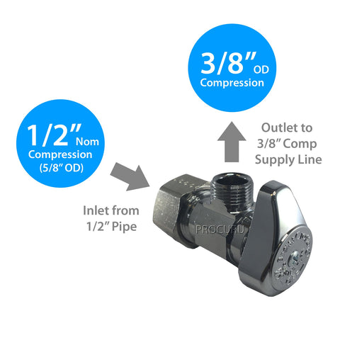 BrassCraft 4-pack of angle stop valves for convenient home upgrades.