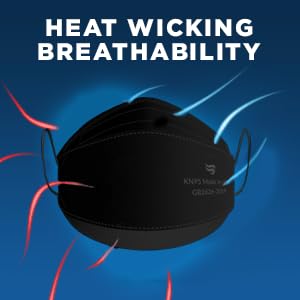 Breatheze KN95 on-face 3D fit for comfortable wear.