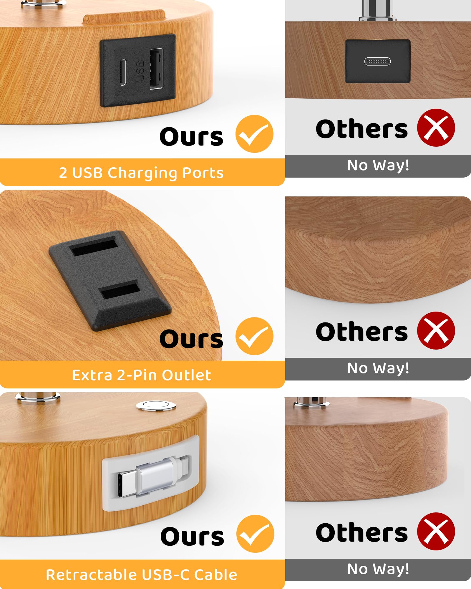 BREEKET bedside lamp AC outlet keeps outlets within reach