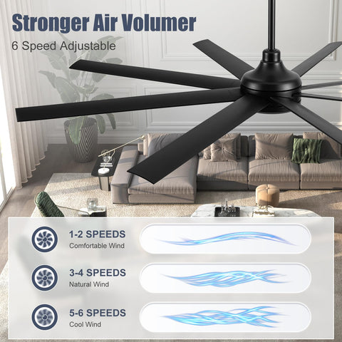 Breezary large-space coverage up to 850 sq ft for spacious areas