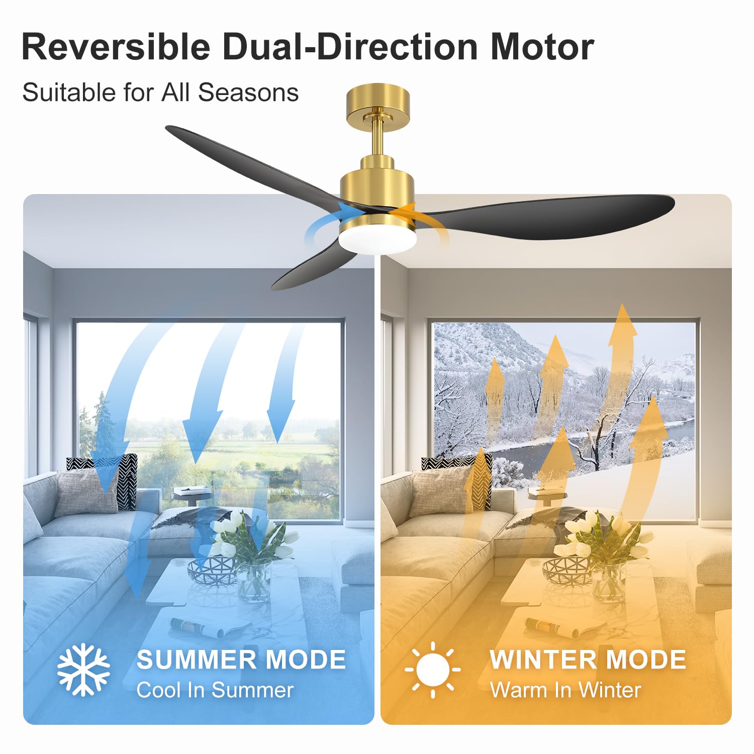 Breezary remote control operation for easy lighting and fan speed adjustments.