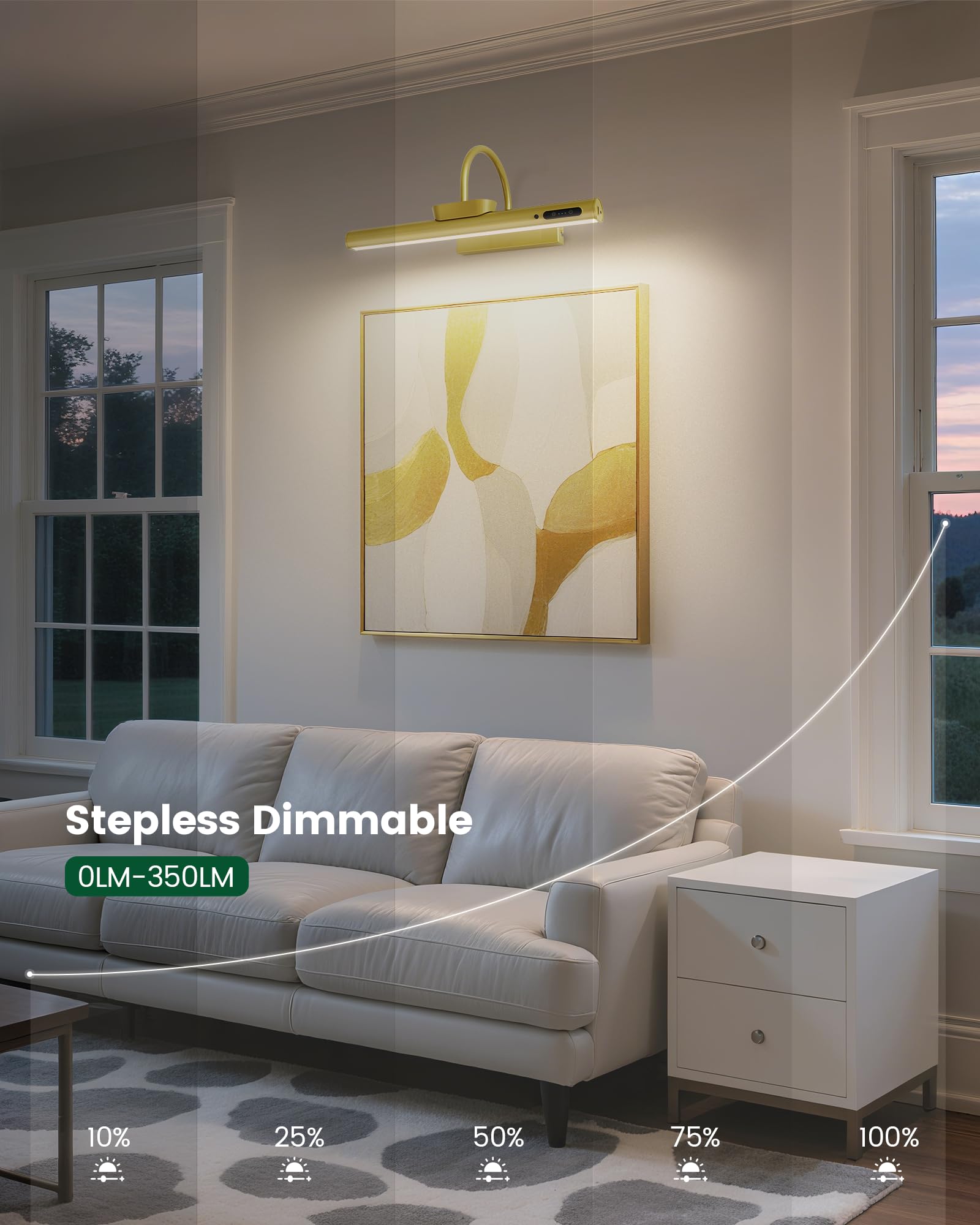 Bridika picture light with three color temperatures to suit any display