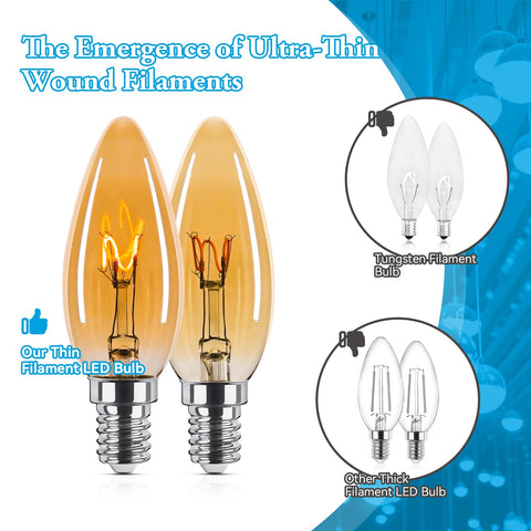Amber 2000K light from Brighfivey bulbs for warm ambience