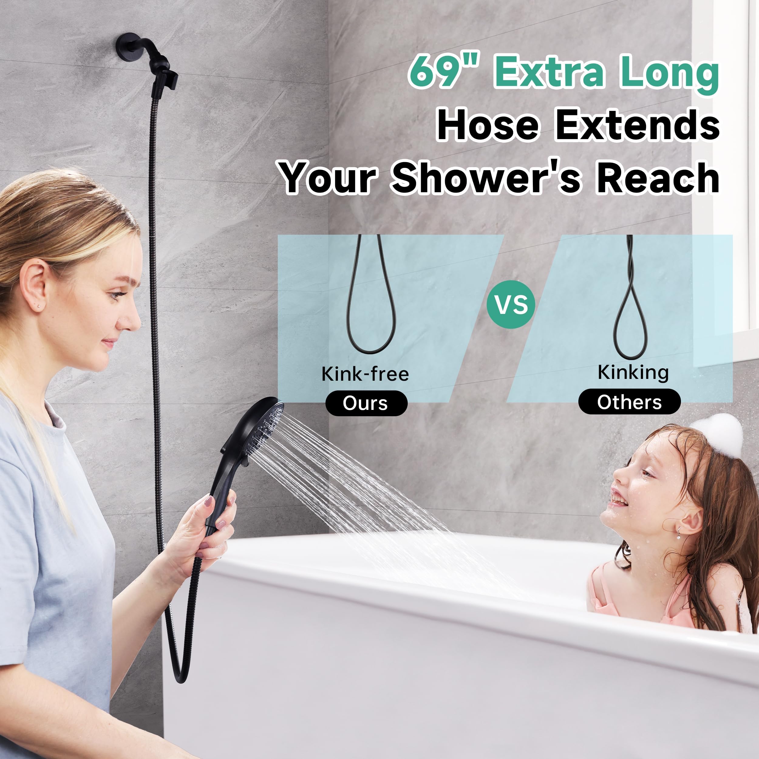 Bright Showers angle-adjustable bracket keeps the head steady at your preferred angle.